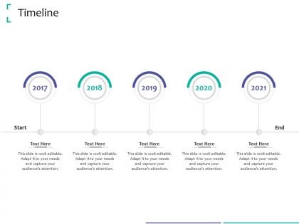 Timeline strategic due diligence ppt powerpoint presentation ideas pictures