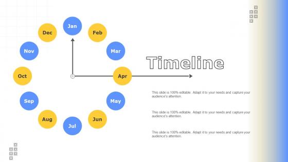 Timeline Strategies To Enhance Business Performance With Display Advertising MKT SS V