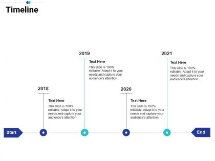 Timeline tasks prioritization process ppt designs