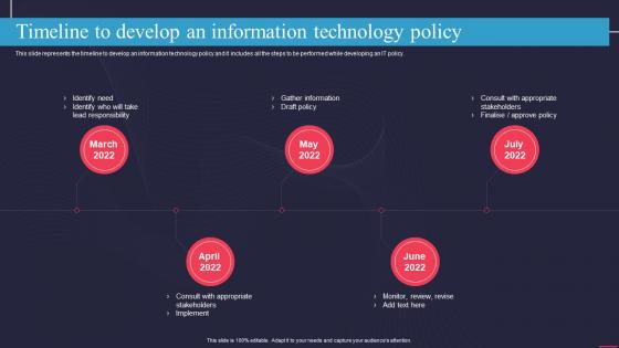 Timeline To Develop An Information Technology Policy Information Technology Policy