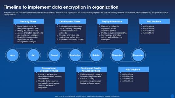 Timeline To Implement Data Encryption In Organization Encryption For Data Privacy In Digital Age It