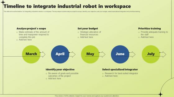 Timeline To Integrate Industrial Robot In Workspace Applications Of Industrial Robotic Systems