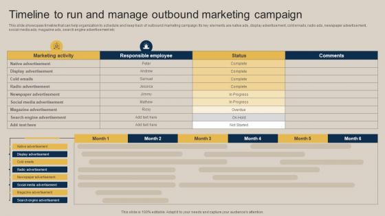 Timeline To Run And Manage Outbound Marketing Pushing Marketing Message MKT SS V