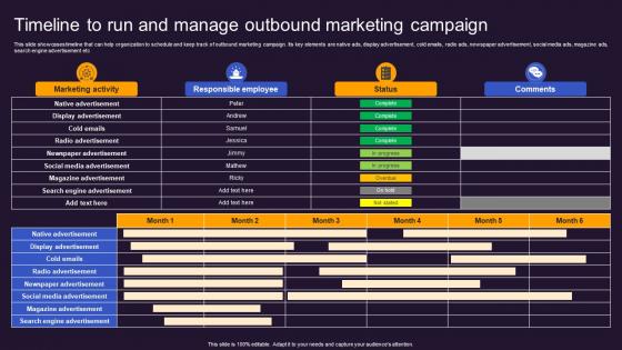 Timeline To Run And Manage Outbound Offline And Online Advertisement Brand Presence MKT SS V