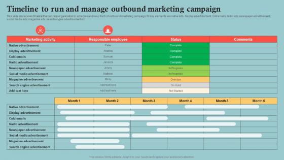 Timeline To Run And Manage Outbound Outbound Marketing Plan To Increase Company MKT SS V
