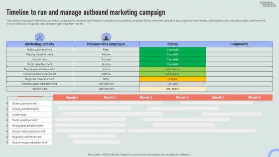 Timeline To Run And Marketing Campaign Overview Of Online And Marketing Channels MKT SS V