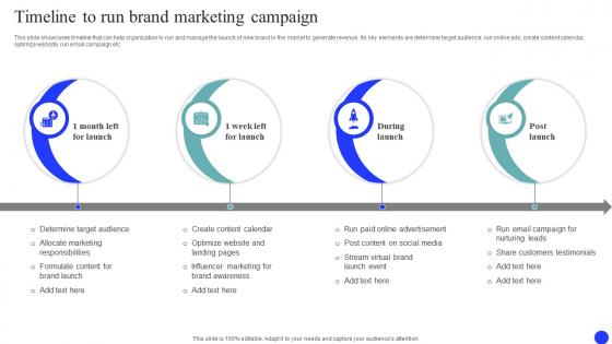 Timeline To Run Brand Marketing Campaign Brand Market And Launch Strategy MKT SS V