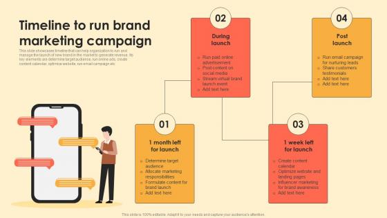Timeline To Run Brand Marketing Campaign Digital Brand Marketing MKT SS V