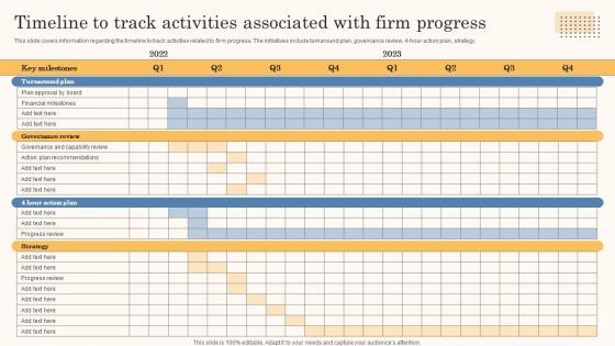 Timeline To Track Activities Associated With Firm Progress Business Strategy Overview Strategy Ss
