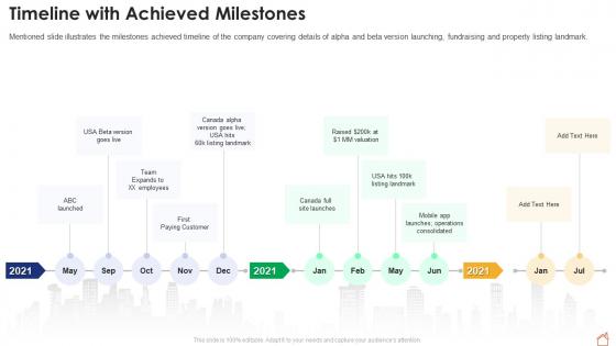 Timeline with achieved milestones real estate ppt file background