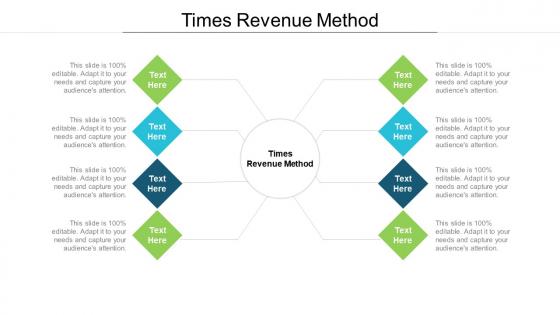Times revenue method ppt powerpoint presentation infographic template layout ideas cpb