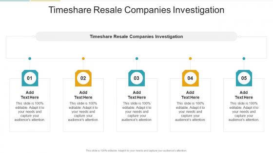 Timeshare Resale Companies Investigation In Powerpoint And Google Slides Cpb