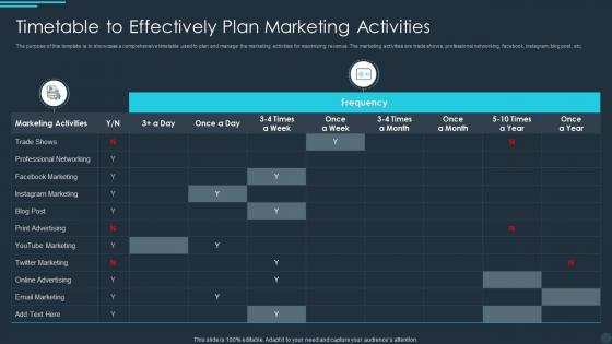 Timetable To Effectively Plan Marketing Activities