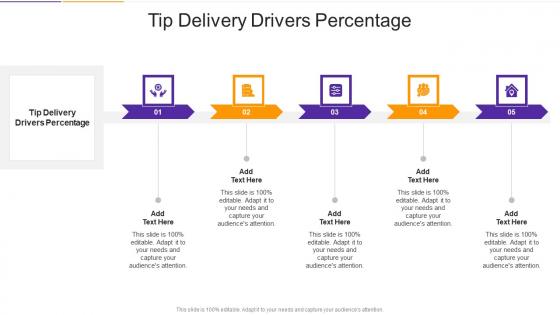 Tip Delivery Drivers Percentage In Powerpoint And Google Slides Cpb