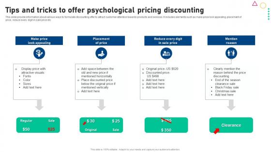 Tips And Tricks To Offer Psychological Pricing Discounting