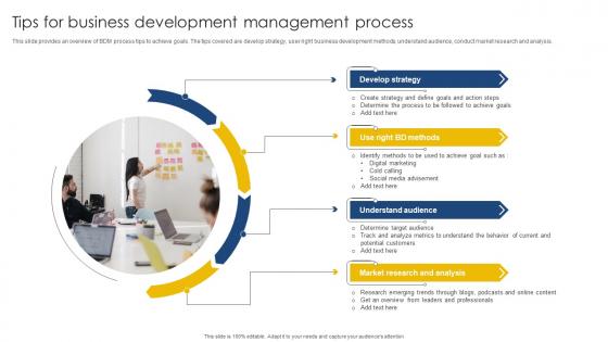 Tips For Business Development Management Process
