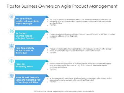 Tips for business owners on agile product management