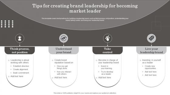 Tips For Creating Brand Leadership For Becoming Market Brand Leadership Capabilities