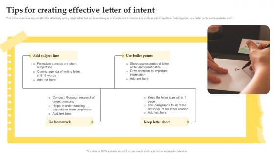 Tips For Creating Effective Letter Of Intent