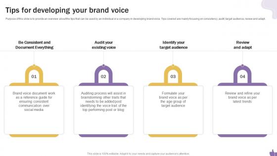 Tips For Developing Your Brand Voice Building A Personal Brand On Social Media
