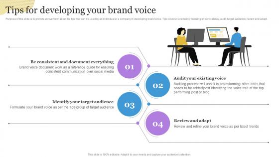 Tips For Developing Your Brand Voice Building A Personal Brand Professional Network