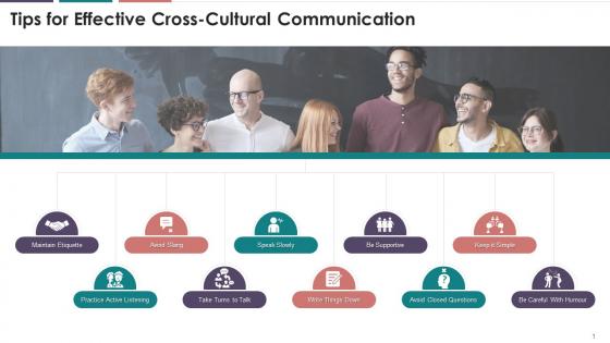 Tips For Effective Cross Cultural Communication Training Ppt