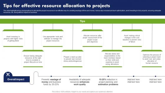 Tips For Effective Resource Allocation To Projects Cost Reduction Techniques