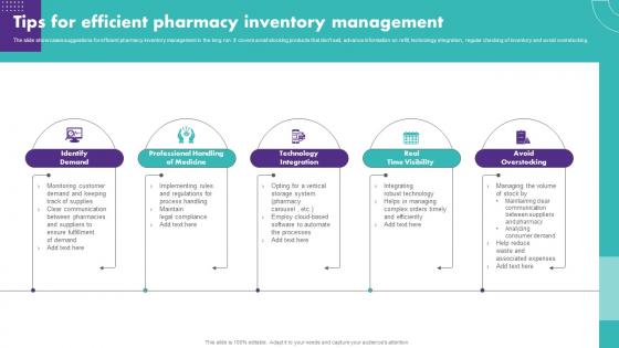 Tips For Efficient Pharmacy Inventory Management