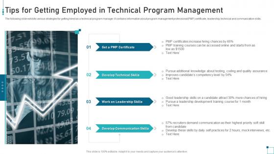 Tips For Getting Employed In Technical Program Management