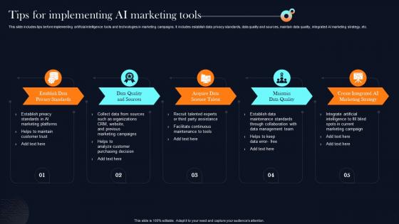 Tips For Implementing AI Marketing Tools