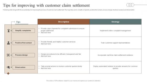 Tips For Improving With Customer Claim Settlement