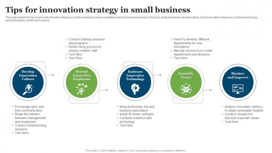 Tips For Innovation Strategy In Small Business