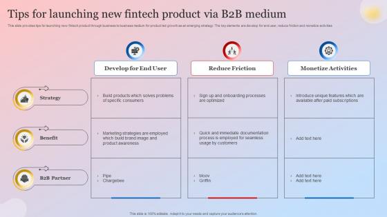Tips For Launching New Fintech Product Via B2B Medium