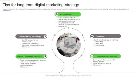 Tips For Long Term Digital Marketing Strategy