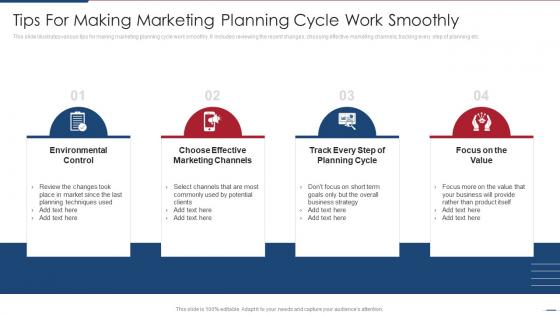 Tips For Making Marketing Planning Cycle Work Smoothly