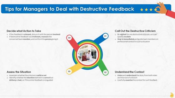 Tips For Managers To Deal With Destructive Feedback Training Ppt
