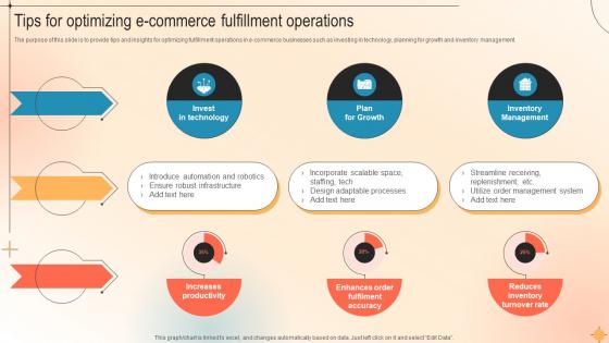Tips For Optimizing E Commerce Fulfillment Operations