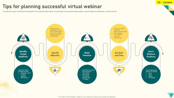 Tips For Planning Successful Virtual Webinar