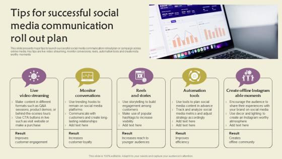 Tips For Successful Social Media Communication Roll Out Plan