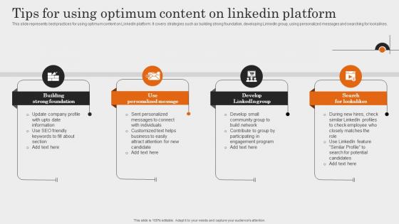 Tips For Using Optimum Content On Linkedin Comprehensive Guide To Employment Strategy SS V