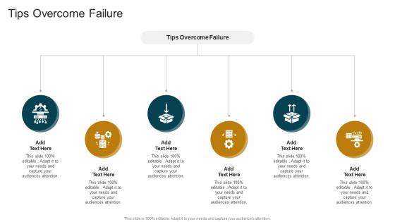 Tips Overcome Failure In Powerpoint And Google Slides Cpb