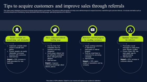 Tips To Acquire Customers And Improve Referral Marketing Promotional Techniques MKT SS V