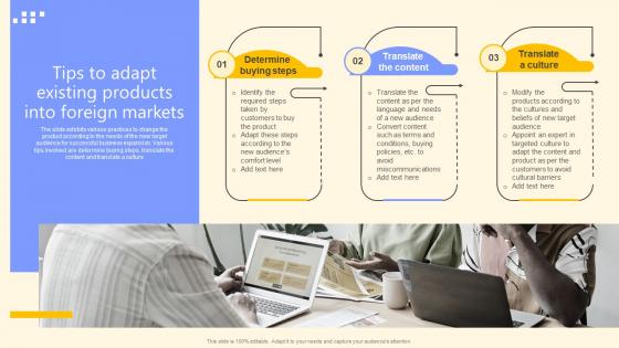 Tips To Adapt Existing Products Into Foreign Markets Global Product Market Expansion Guide