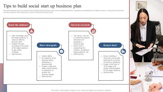 Tips To Build Social Start Up Business Plan Comprehensive Guide To Set Up Social Business