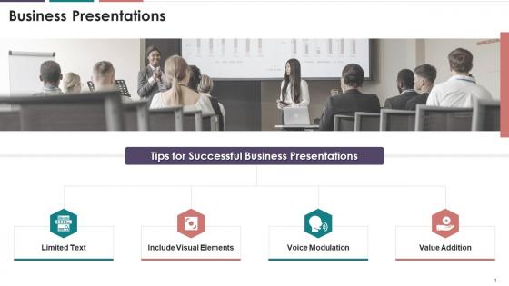 Tips To Conduct Business Presentation Successfully Training Ppt