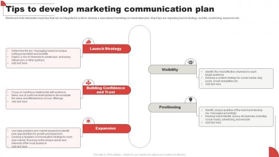 Tips To Develop Marketing Communication Plan
