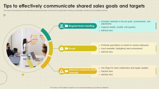 Tips To Effectively Communicate B2B Outside Sales Strategy Development SA SS