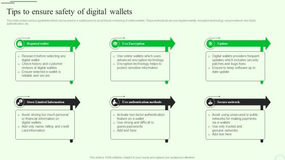Tips To Ensure Safety Of Digital M Banking For Enhancing Customer Experience Fin SS V