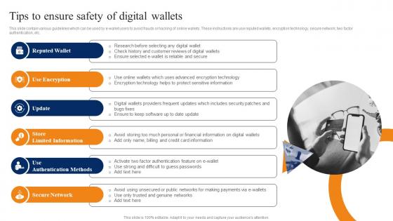 Tips To Ensure Safety Of Digital Wallets Smartphone Banking For Transferring Funds Digitally Fin SS V