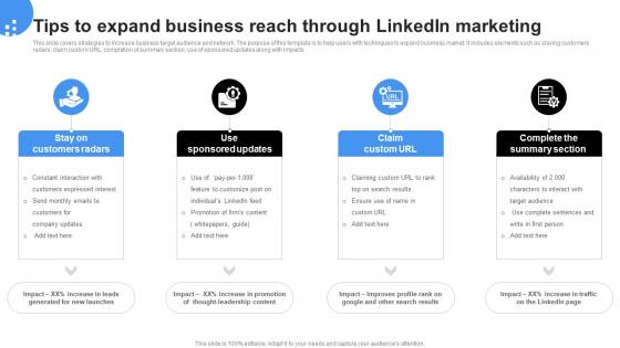 Tips To Expand Business Linkedin Marketing Channels To Improve Lead Generation MKT SS V